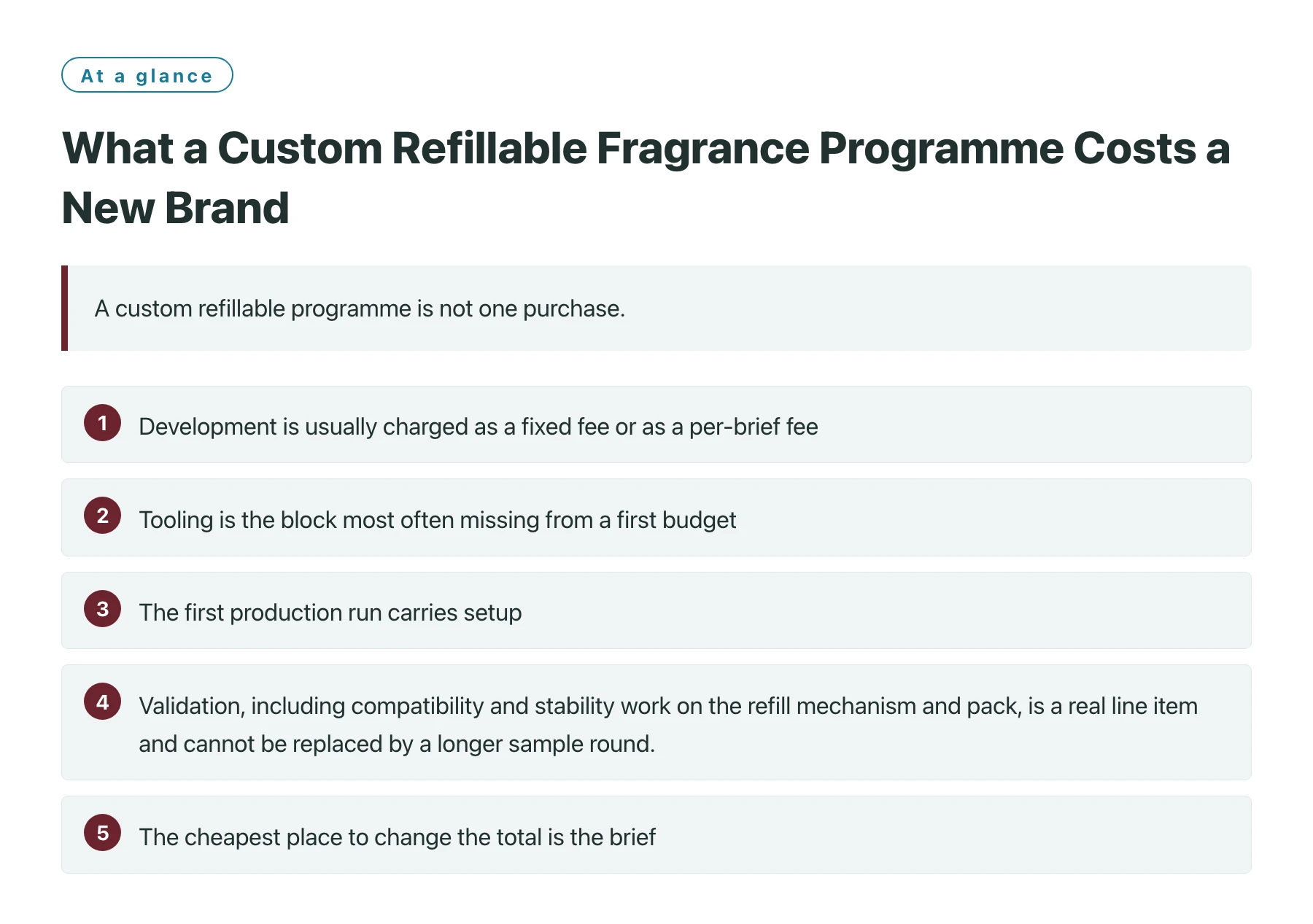 What a Custom Refillable Fragrance Programme Costs a New Brand——全文要点速览